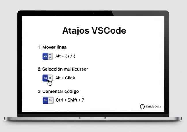 Gist de atajos